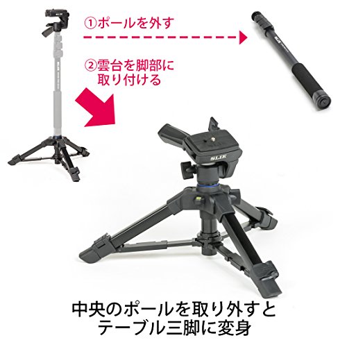 SLIK 一脚兼簡易三脚 スタンドポッドGX-N 4段レバーロック式 3ウェイ雲台 クイックシュー式 217122 ブラックの通販は