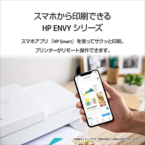 HP プリンター A4インクジェット複合機 ENVY Pro 6420 ADF搭載 ホワイト スマホ印刷 Wi-Fi対応 自動両面印刷 テレワーク 光るステータスライト スマートタスク(型番:6WD16A#ABJ)_1