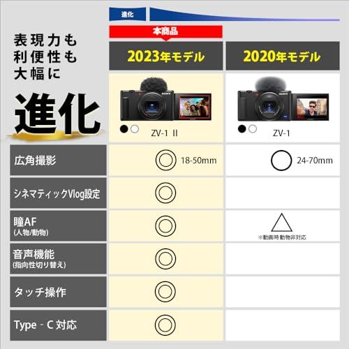 SONY(ソニー) コンパクトデジタルカメラ VLOGCAM Vlog用カメラ ZV-1II ボディ ウィンドスクリーン付属 18-50mm F1.8-4.0 ズームレンズ ホワイト ZV-1M2 W