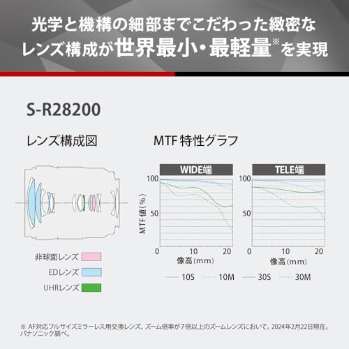 パナソニック(Panasonic) 高倍率ズームレンズ フルサイズミラーレス一眼 Lマウントシステム用 ルミックス 小型・軽量 LUMIX S 28-200mm F