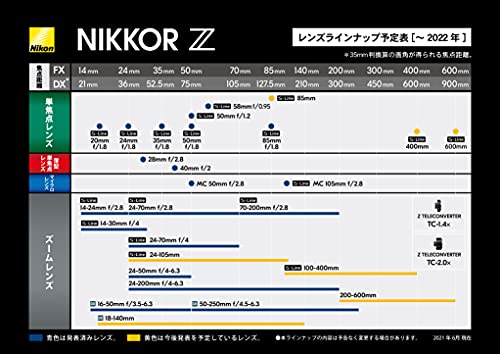 Nikon 望遠ズームレンズ NIKKOR Z DX 50-250mm f/4.5-6.3 VR Zマウント DXレンズ NZDXVR50-250