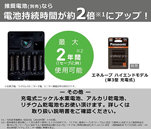 パナソニック ワイヤレステレビドアホン 配線工事不要 LEDライト搭載 VS-SGZ20L_2