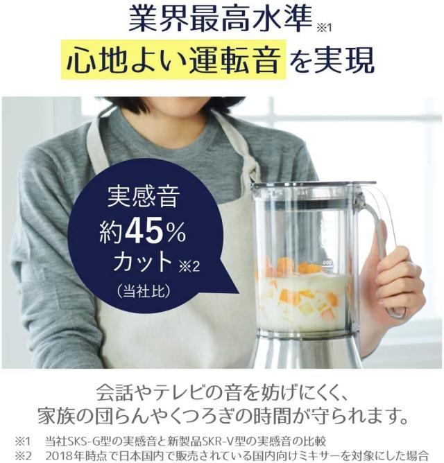 タイガー魔法瓶(TIGER) ミキサー 1000ml パワフルモード搭載 良い音設計 氷も砕ける カップ・フタ食器洗い乾燥機対応 ミントグリーン SKT-N101GM_1