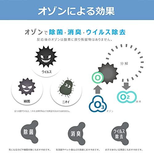 マクセル(maxell) オゾン除菌消臭器「オゾネオ部屋干しネクスト」 サーキュレーター MXAP-ARD200_5