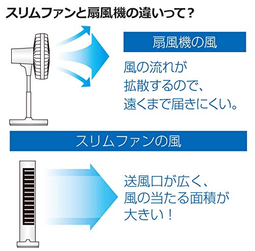 山善] 扇風機 タワーファン リビング 羽なし スリム 静音 DCモーター