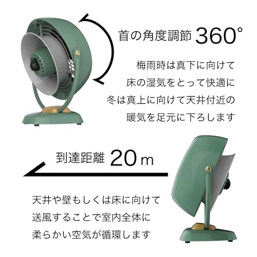 ボルネード サーキュレーター 24畳 レトロ パワフル 省エネ 植物向き