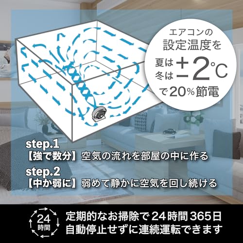 ボルネード サーキュレーター タフモーター 35畳 壁掛け 防塵 生活防水 
