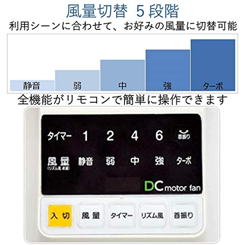 [山善] DCモーター搭載 30cm 壁掛扇風機 (静音モード搭載) (リモコン) (風量5段階) 換気 入切タイマー付 ホワイト YWX-BGD301(W)_3