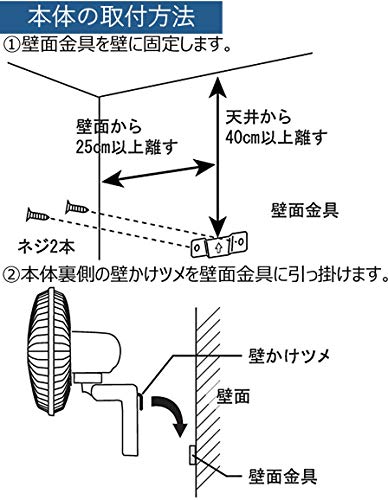 [山善] DCモーター搭載 30cm 壁掛扇風機 (静音モード搭載) (リモコン) (風量5段階) 換気 入切タイマー付 ホワイト YWX-BGD301(W)_5