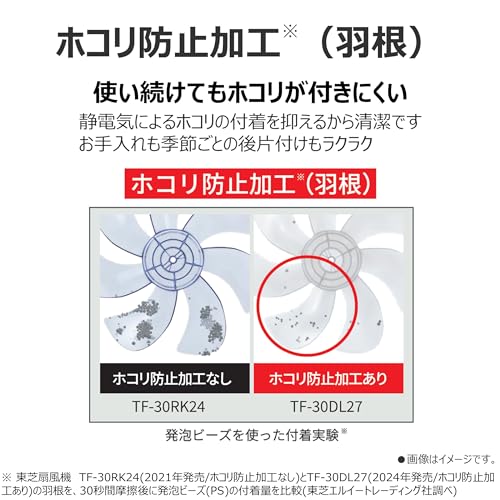 東芝 壁掛け扇風機 TF-30HK27 W ひも式 7枚羽根 風量3段階 ホコリ防止加工羽根_2