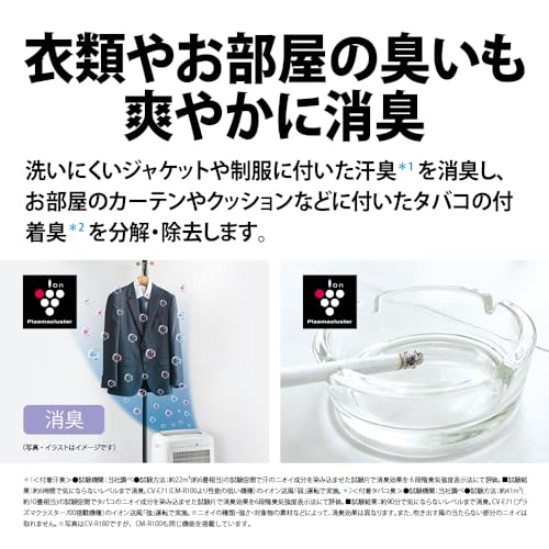 シャープ 冷風 衣類乾燥 除湿機 CM-R100-W コンプレッサー 方式 10L/日