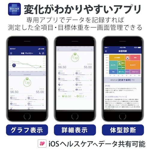 エレコム 体重計 体組成計  データ転送操作不要 Wi-Fi接続  カーペット脚 バックライト付き (体重/内臓脂肪レベル/体脂肪率/BMI/骨格筋率/骨量/基礎代謝) 50g単位 ブラック HCS-WFS03BK_4