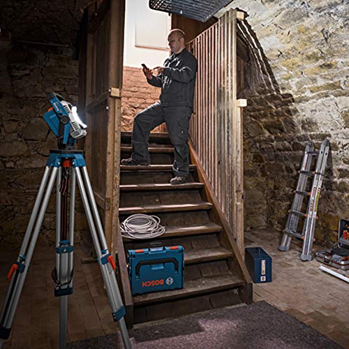 Bosch Professional(ボッシュ) 14V・18V コードレス投光器 1,900ルーメン (本体のみ、バッテリー・充電器別売り) GLI18V-1900_2