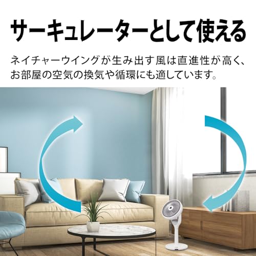 シャープ プラズマクラスター扇風機 PJ-R2DS-W ホワイト 3Dサーキュ 