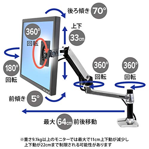 エルゴトロン LX デスク モニターアーム アルミニウム 34インチ(3.2~11.3kg)まで VESA規格対応 45-241-026