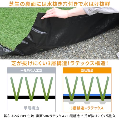 [ガーデンマスター] 人工芝 0.9×5m 防草シート付き 芝丈30mm 90?p幅 U字固定ピン12本入り 耐候級最上位5級 ベランダ バルコニー 屋上 テラス 水よけ マンション ペット 芝生 CY6B-B3095P(GR)_5