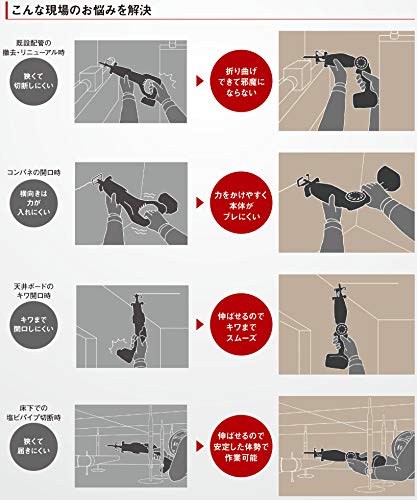 パナソニック 充電レシプロソー 18V 3.0Ah電池パック×2個/充電器/ケース付 デュアル (14.4V/18V対応) 4段階フレキシブル可動 小型・軽量 電動のこぎり EZ47A1PN2G-B ブラック