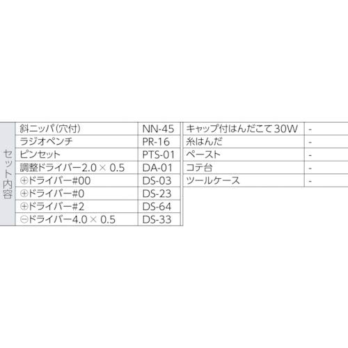 エンジニア ツールキット 12点セット KS-03_3