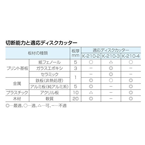ホーザン(HOZAN) 卓上丸鋸盤 丸のこ盤 金属、プラスチック、木材、基板などの素材切断に 刃の角度調節で斜め切り可能 K-210_3