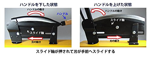 自動押切機 (360mm)_3