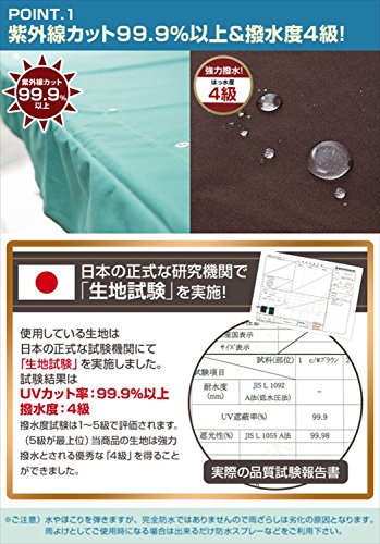 [ガーデンマスター] サイクルガレージ 幅192×奥行133×高さ160.5cm サイクルハウス 自転車3台用 バイク 雨除け 日よけ シェード 駐輪場 家庭菜園 ガーデンマスター ブラウン YEG-3Eの通販は