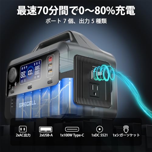 GRECELL ポータブル電源 230Wh 1.5時間で満充電可能 家庭用