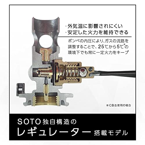 ソト (SOTO) 日本製 ランタン CB缶 耐風 耐衝撃性 軽量 コンパクト 収納ケース付 キャンプ ツーリング マイクロレギュレーター搭載 レギュレーターランタン ST-261_2