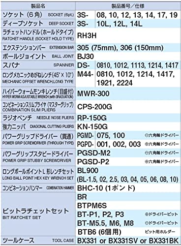 トネ(TONE) ツールセット TSA3309SV 差込角9.5mm(3/8") シルバー 内容54点_2