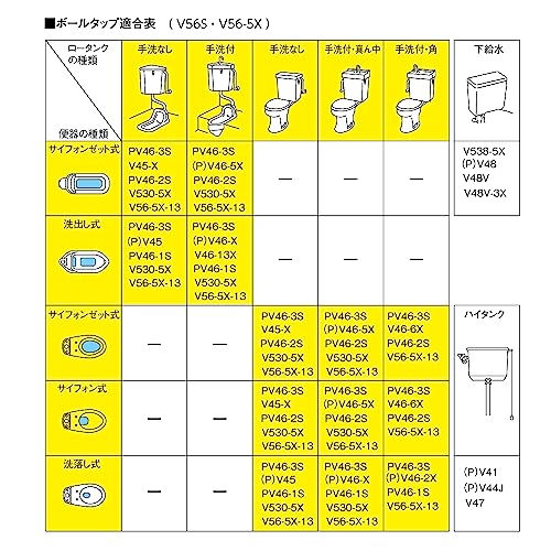 SANEI トイレロータンク修繕セット スリムタップ+ゴムフロート マルチセット 水漏れ補修 V56S グレー_2