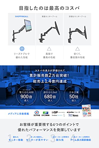 SHOPPINGALL 一流メーカー以上のコスパ 大企業導入 カナダ モニターアーム シングル アーム長さ調節機能 ガス スプリング 32インチ対応 耐荷重0〜8kg グロメット式＆クランプ式 VESA対応 [ガタガタ揺れない] & [1