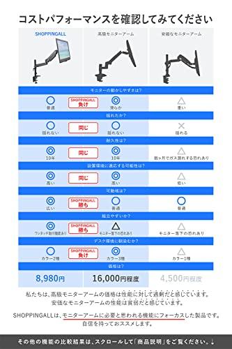 SHOPPINGALL 一流メーカー以上のコスパ 大企業導入 カナダ モニターアーム シングル アーム長さ調節機能 ガス スプリング 32インチ対応 耐荷重0〜8kg グロメット式＆クランプ式 VESA対応 [ガタガタ揺れない] & [1