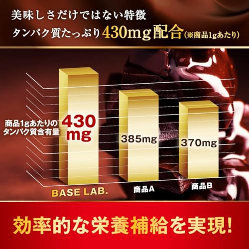 BASE LAB. 約100本入 プロテインバー ビターチョコ 糖質控えめ タンパク質 ダイエットスナック 2.2kg