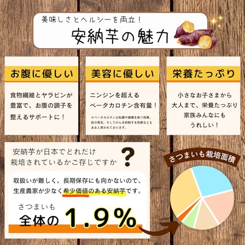 ⬛︎ ココベジ 安納芋チップス 800g 大容量 無添加 国産 さつまいもチップス Amazon.co.jp: ココベジ 安納芋チップス 800g 大容量 無添加