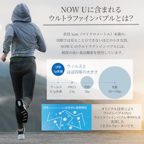 NOW U 高濃度ウルトラファインバブル水 500ml×24本/1箱 ミネラルウォーター 酸素水 水_3
