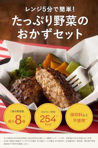 グリーンスプーン おかず 厳選 6種 12食  お惣菜 低糖質 たんぱく質 1食分の野菜 ダイエット 冷凍弁当 冷凍食品 レンジで5分 ヘルシー  GREENSPOON メインディッシュ_1