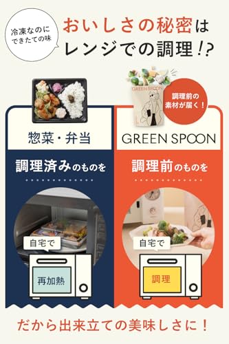 グリーンスプーン おかず 厳選 6種 12食  お惣菜 低糖質 たんぱく質 1食分の野菜 ダイエット 冷凍弁当 冷凍食品 レンジで5分 ヘルシー  GREENSPOON メインディッシュ_3