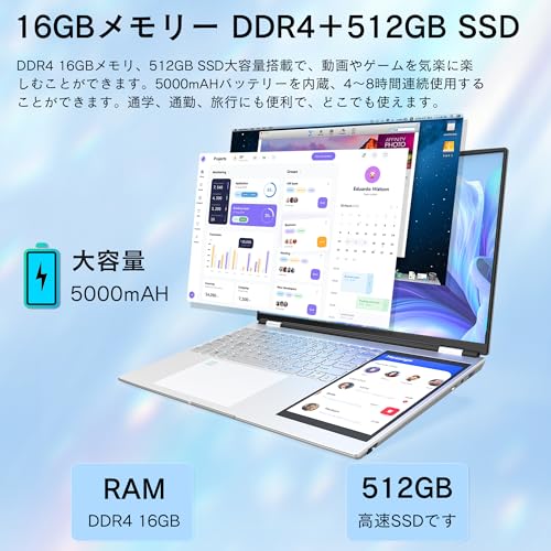 ノートパソコン office搭載 第12世代Celeron N95 ダブル液晶スクリーン 15.6インチ 液晶 1920×1080ディスプレイ+タッチパネル7" FHD IPS 800x1200/200万画素 WEBカメラ付き/指紋認証付の通販は