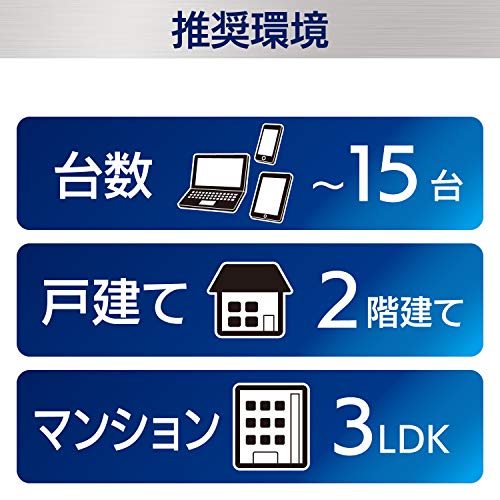 エレコム WiFi 無線LAN ルーター 親機 11ac/n/a/g/b 867+300Mbps 有線Giga 接続推奨15台 デュアルコアCPU ビームフォーミングZ WRC-1167GHBK2-Sの通販は
