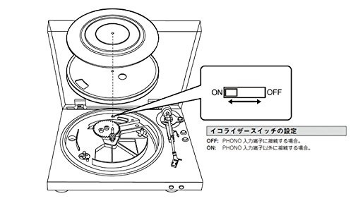 デノン Denon DP-200USB アナログレコードプレーヤー フォノイコライザー付 フルオート カートリッジ付属 シルバー DP-200USBSP