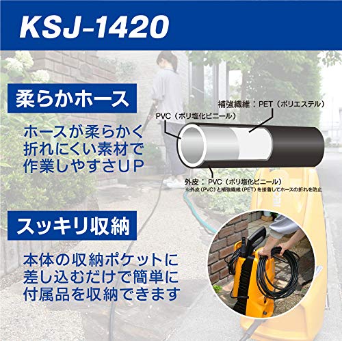 リョービ 高圧洗浄機 KSJ-1420の通販はau PAY マーケット