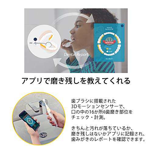 BRUSH MONSTER ブラッシュモンスター スマホ連動 こども用 スマートトラッキング電動歯ブラシ【AR機能で正しい歯磨きをガイド】磨き残しの通販は