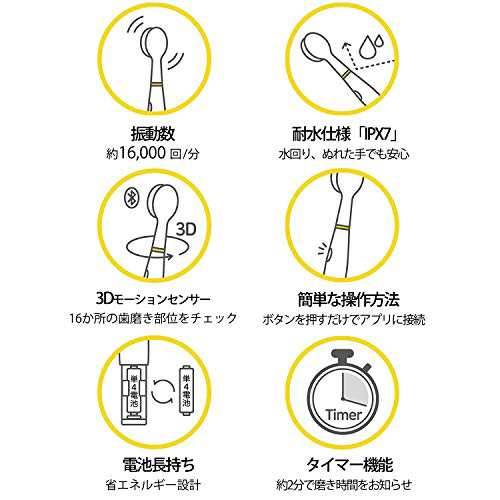 BRUSH MONSTER ブラッシュモンスター スマホ連動 こども用 スマートトラッキング電動歯ブラシ【AR機能で正しい歯磨きをガイド】磨き残しの通販は