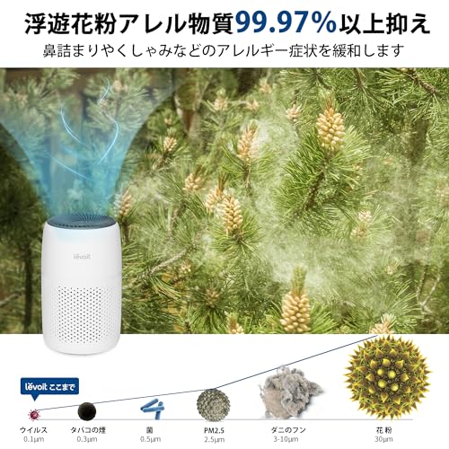 ☆空気清浄機 12畳 小型 卓上 軽量 カビ取り 脱臭 アロマ対応 ☆空気