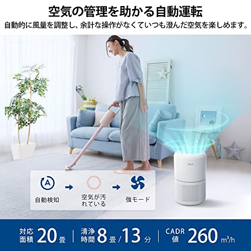 Levoit (レボイト) 空気清浄機 進級モデル 花粉モード 自動運転