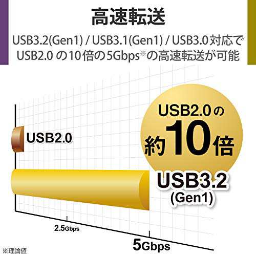 エレコム 外付けハードディスク 2TB USB3.2(Gen1) 4K テレビ録画