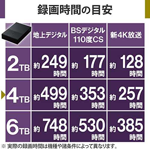 エレコム 外付けハードディスク 4TB USB3.2(Gen1) 4K テレビ録画/パソコン対応 静音ファンレス設計 ELD-GTV040UBK