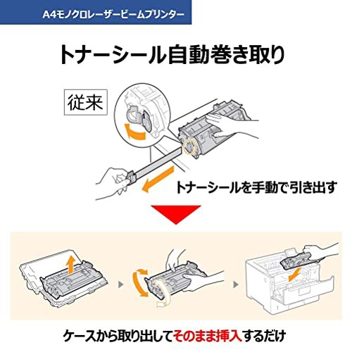 Canon A4モノクロレーザープリンター Satera LBP224