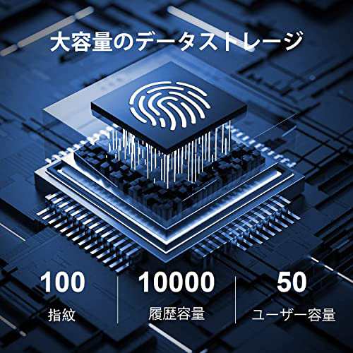 NGTeco タイムレコーダー 指紋認証 タイムカードーレコーダー 高機能自動集計 2.4G WIFI APP