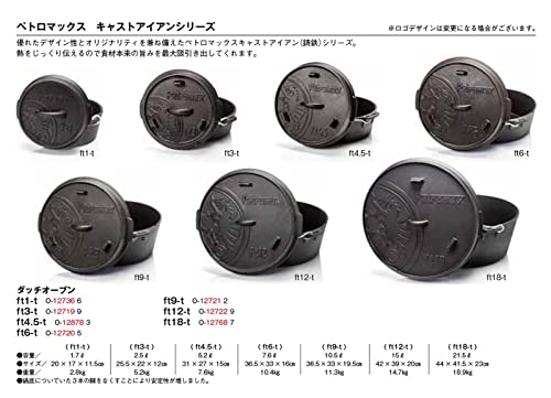 PETROMAX(ペトロマックス) アウトドア キャンプ 調理器具 鍋 ダッチオ PETROMAX(ペトロマックス) アウトドア キャンプ 調理器具 鍋
