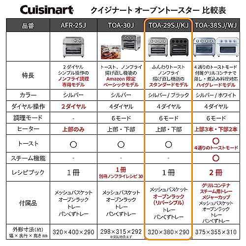 クイジナート ノンフライ オーブントースター 4枚焼き ノンフライ調理 リバーシブルラック 4ダイヤル レシピブック付き